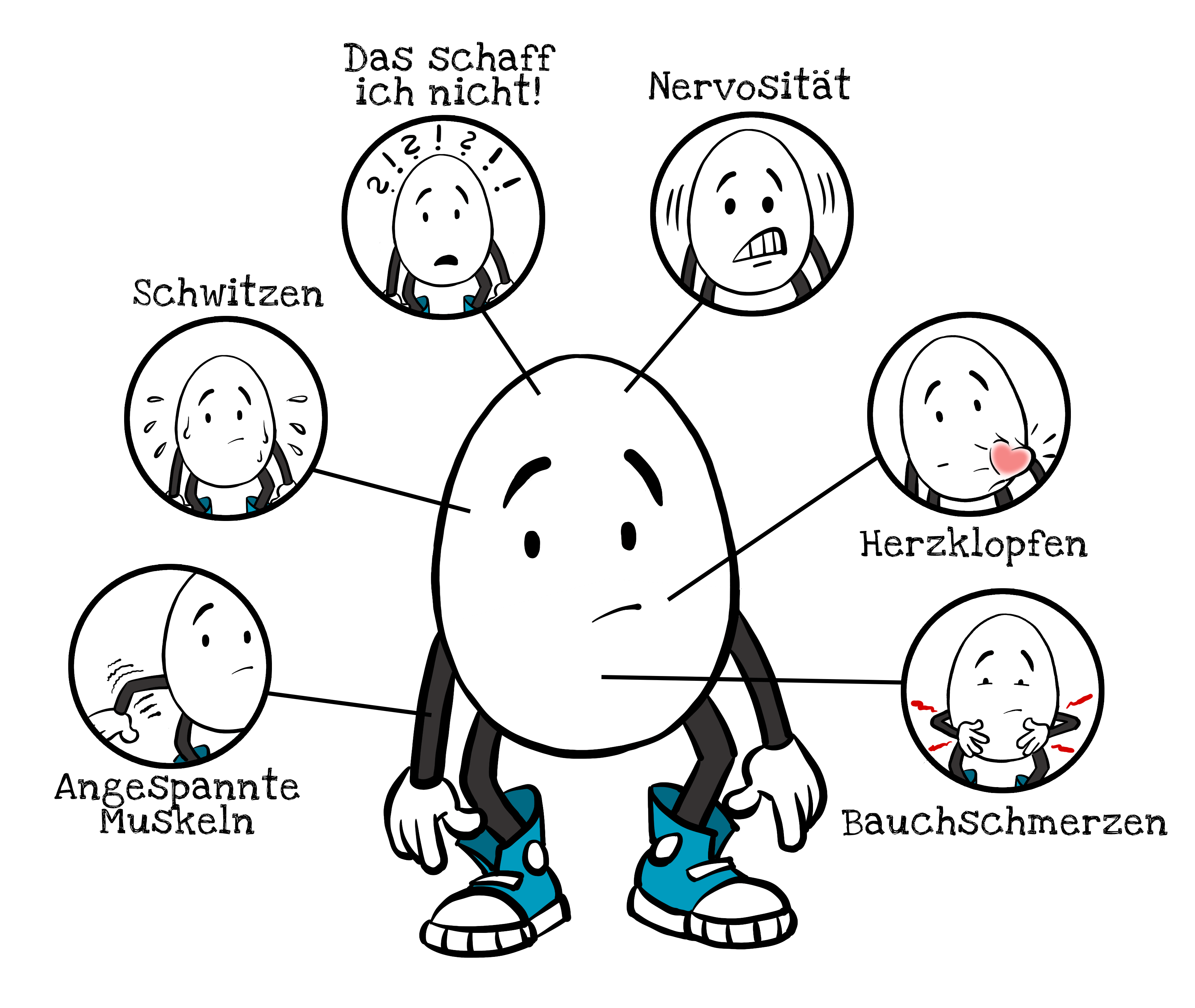 Symptome für Stress